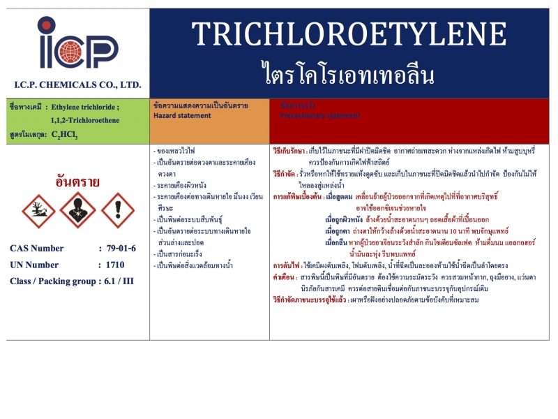 ชื่อสินค้า Trichloroethylene
